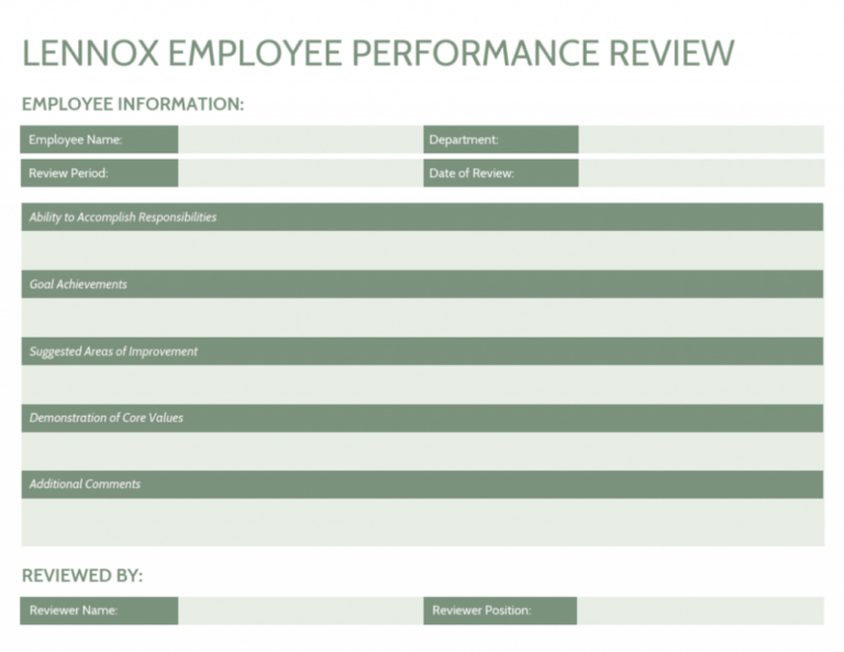 5 Templates To Make Your Performance Review Process Easier With Annual