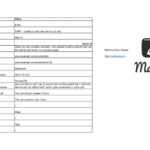 10+ Bug Report Templates – Pdf, Doc, Xls | Free & Premium In Fault Report Template Word