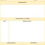24+ Root Cause Analysis Templates (Word, Excel, Powerpoint Pertaining To Fault Report Template Word