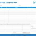 25 Printable Irs Mileage Tracking Templates – Gofar In Gas Mileage Expense Report Template