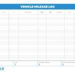 25 Printable Irs Mileage Tracking Templates – Gofar Regarding Gas Mileage Expense Report Template