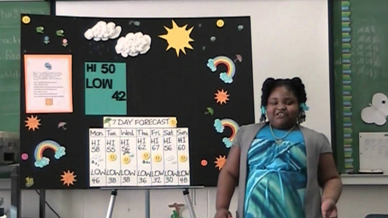 2Nd Grade Weather Reports.wmv Within Kids Weather Report Template
