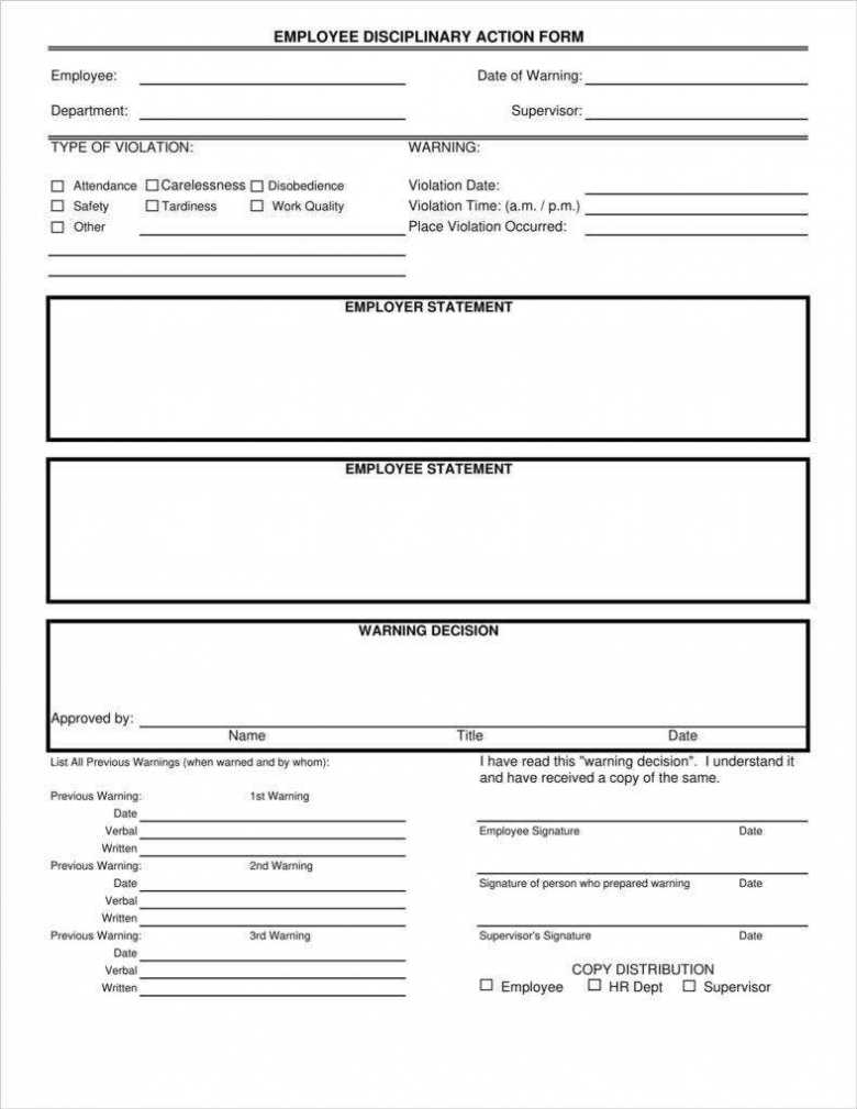 Investigation Report Template Disciplinary Hearing