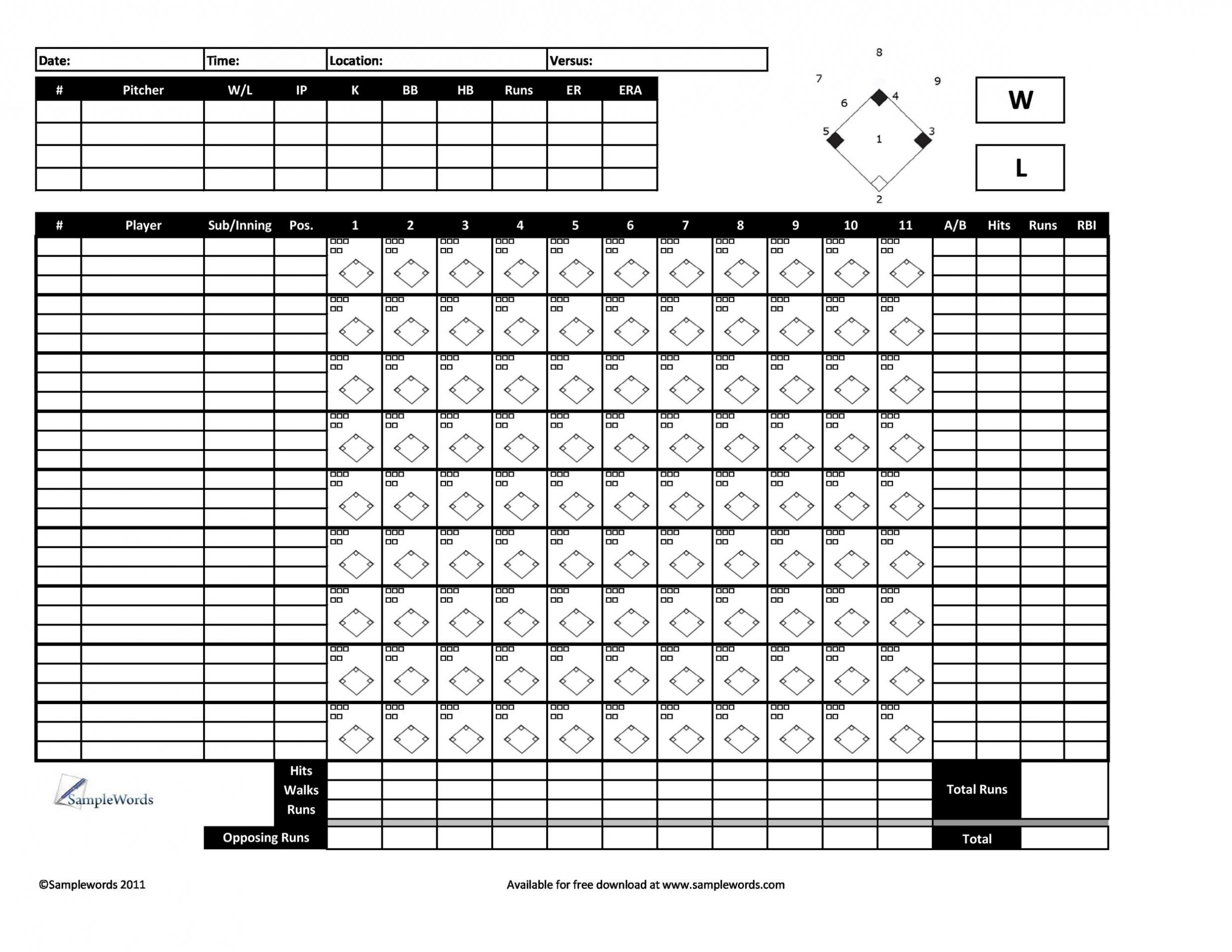 Scouting Report Template Baseball