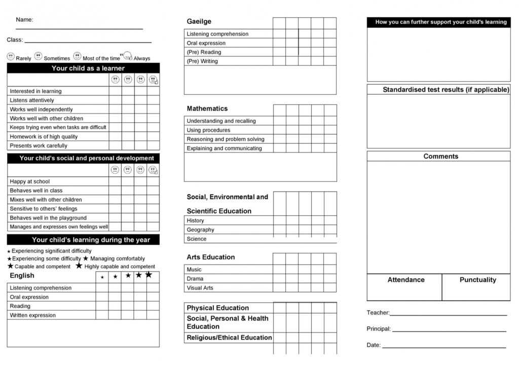 Free Homeschool High School Report Card Template