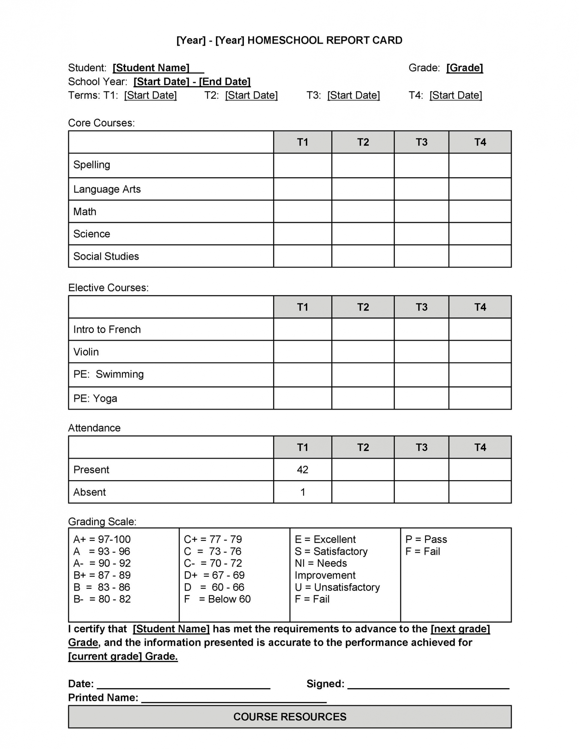 30+ Real & Fake Report Card Templates [Homeschool, High Regarding Blank Report Card Template