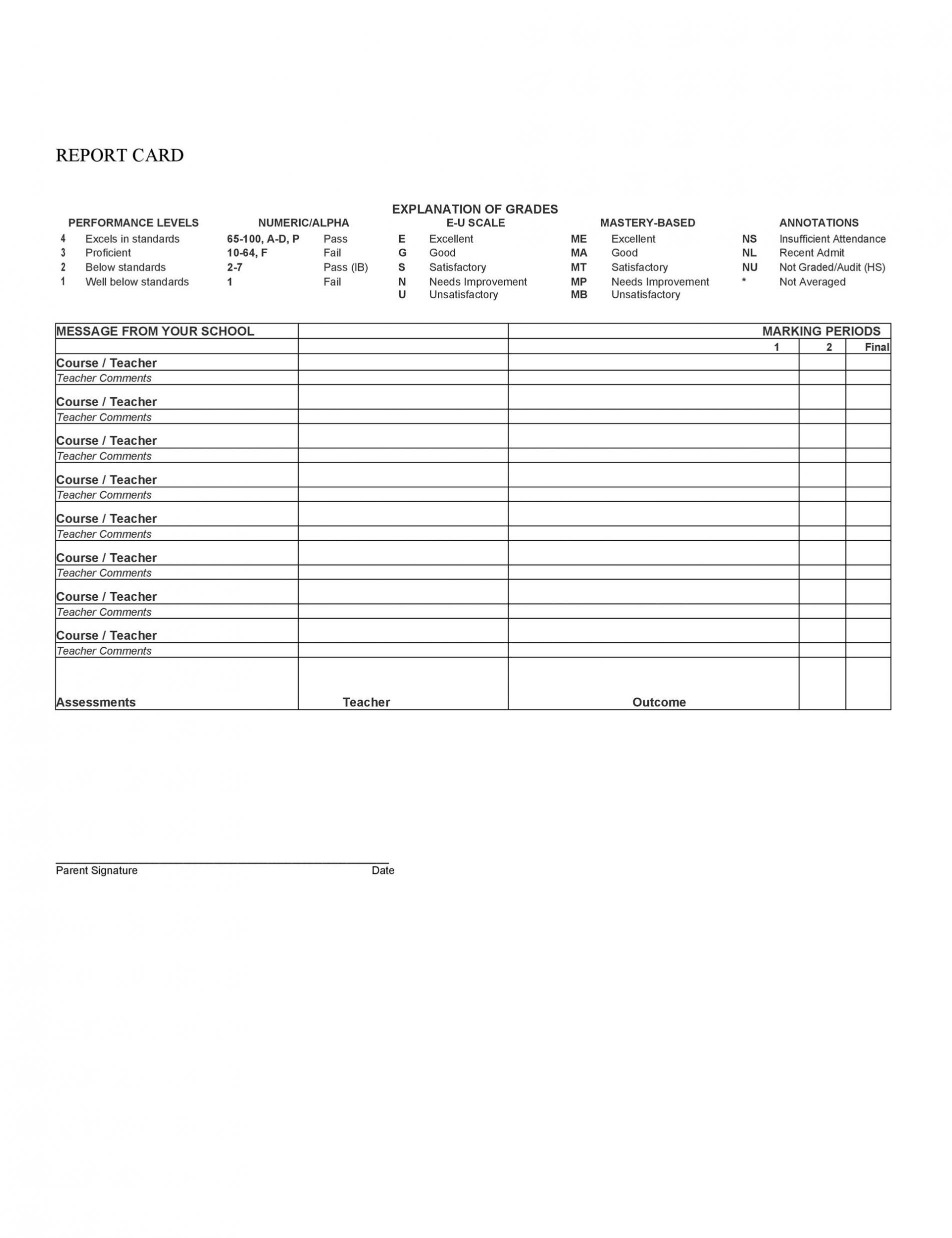 30+ Real & Fake Report Card Templates [Homeschool, High Throughout Blank Report Card Template