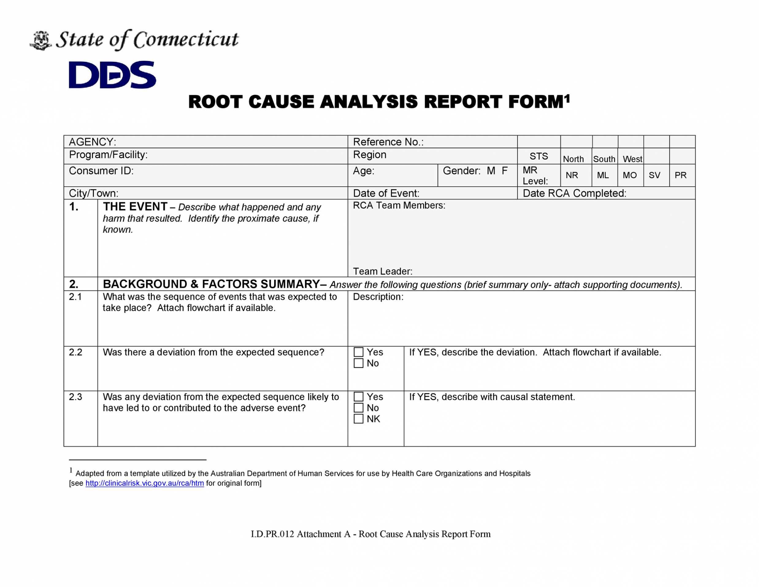 Failure Analysis Report Template