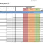 40 Gap Analysis Templates & Exmaples (Word, Excel, Pdf) In Gap Analysis Report Template Free
