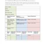 40+ Performance Improvement Plan Templates & Examples With Regard To Improvement Report Template