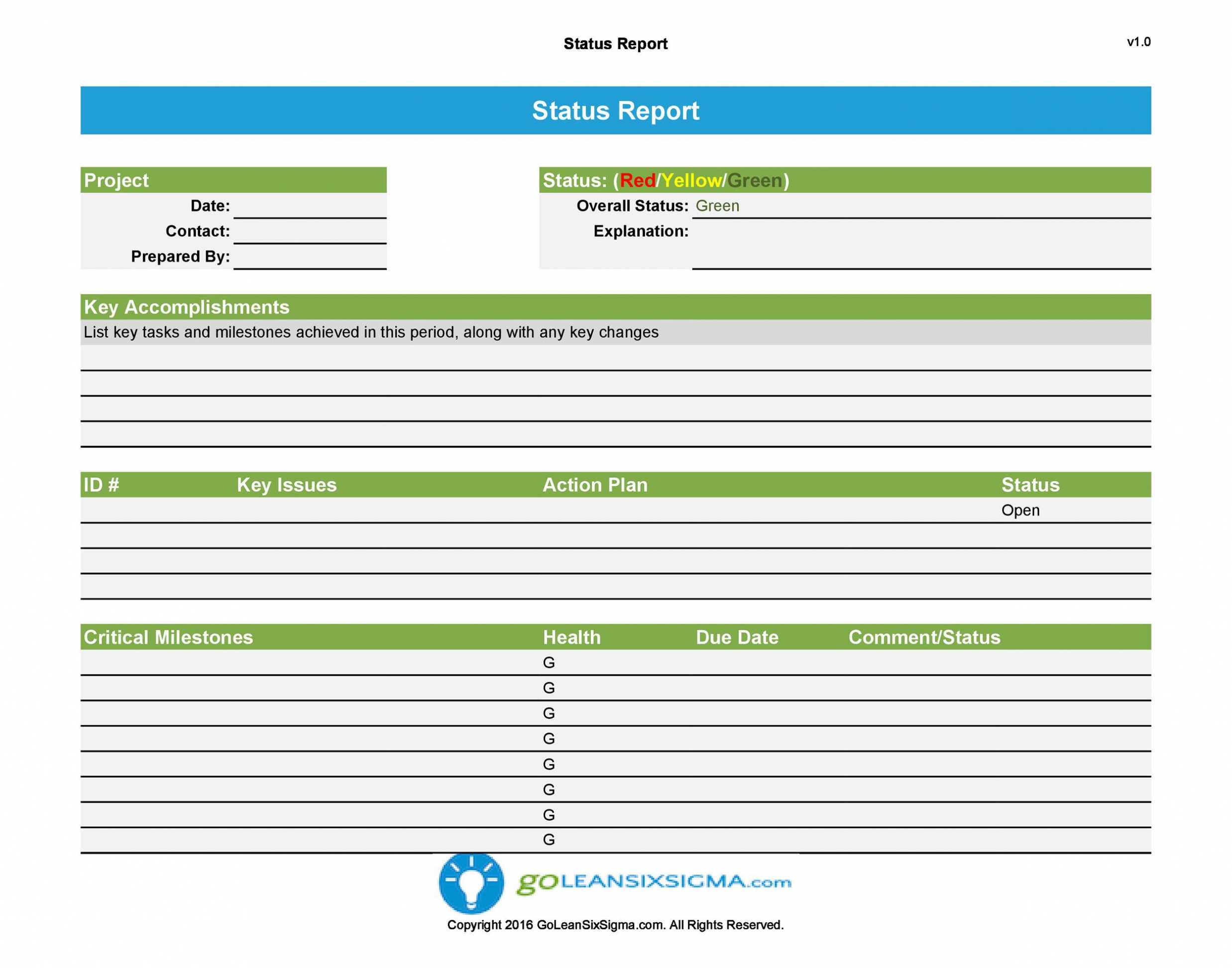 Manager Weekly Report Template