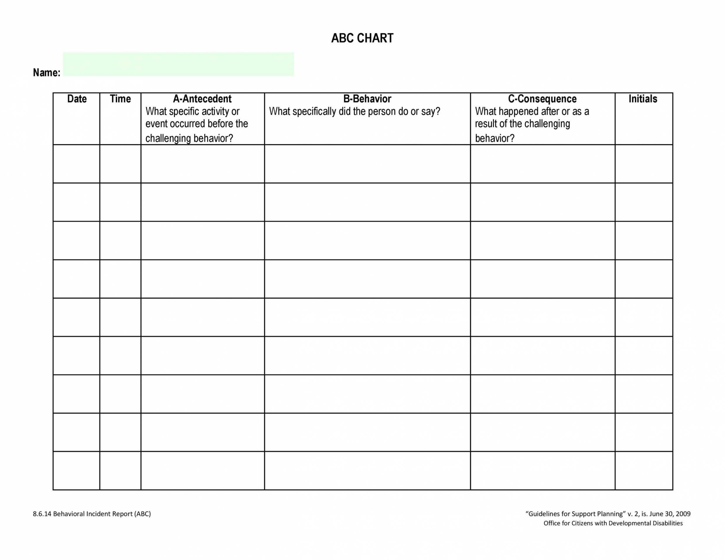 42 Printable Behavior Chart Templates [For Kids] ᐅ Templatelab For Daily Behavior Report Template