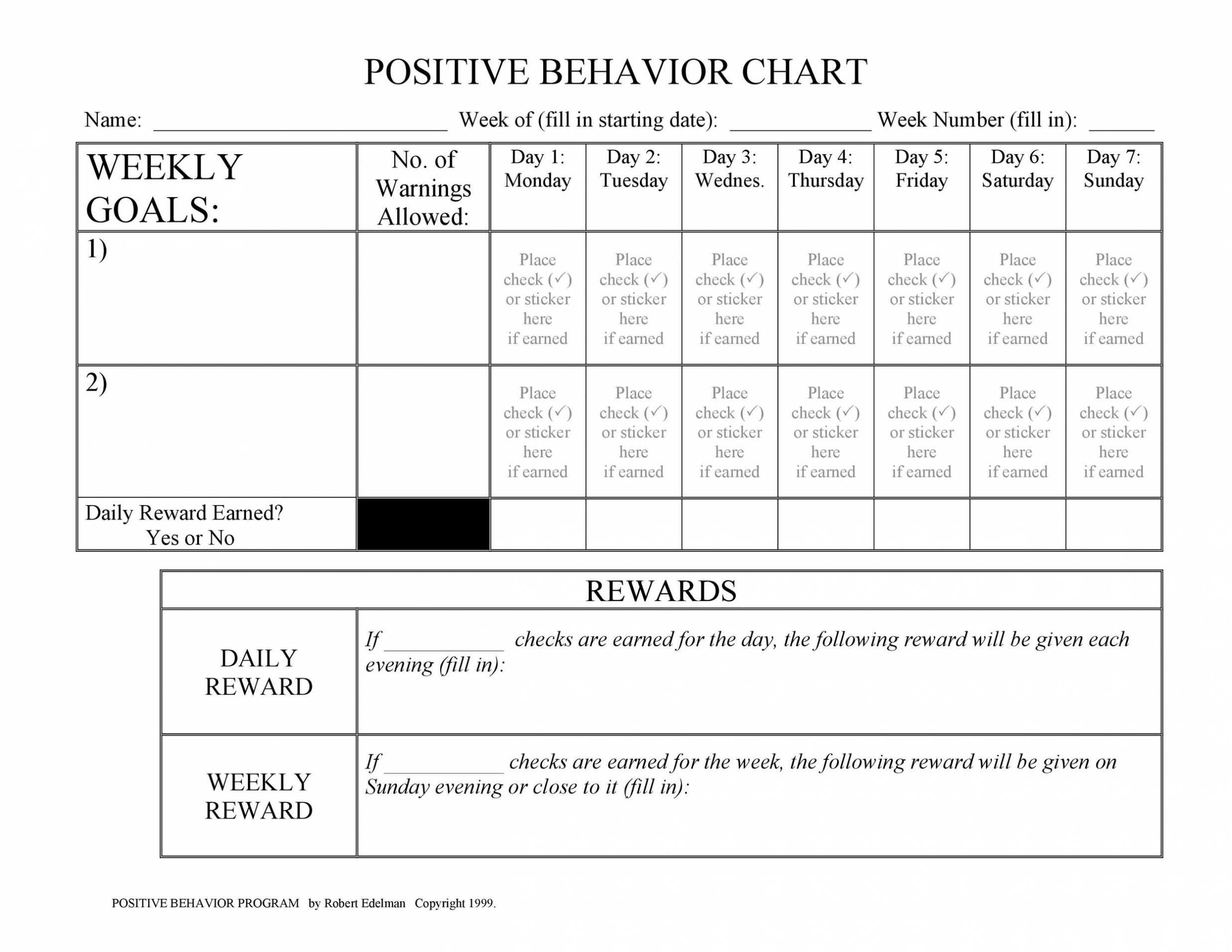 Daily Behavior Report Template