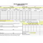 46 Travel Expense Report Forms & Templates – Templatearchive Throughout Business Trip Report Template Pdf