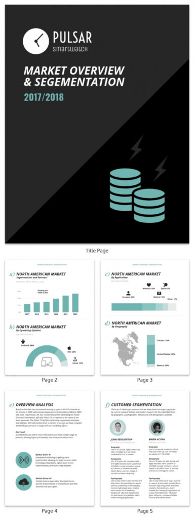 50+ Essential Business Report Templates - Venngage with Business Analyst Report Template