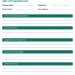 50+ Essential Business Report Templates – Venngage Within Employee Daily Report Template