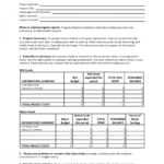 50 Professional Progress Report Templates (Free Inside Company Progress Report Template