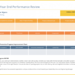 55+ Annual Report Design Templates & Inspirational Examples Within Annual Review Report Template