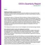 6+ Ceo Report Templates – Pdf | Free & Premium Templates Inside Ceo Report To Board Of Directors Template
