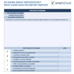 7 Free Root Cause Analysis Templates (& How To Use Them) Intended For Fault Report Template Word