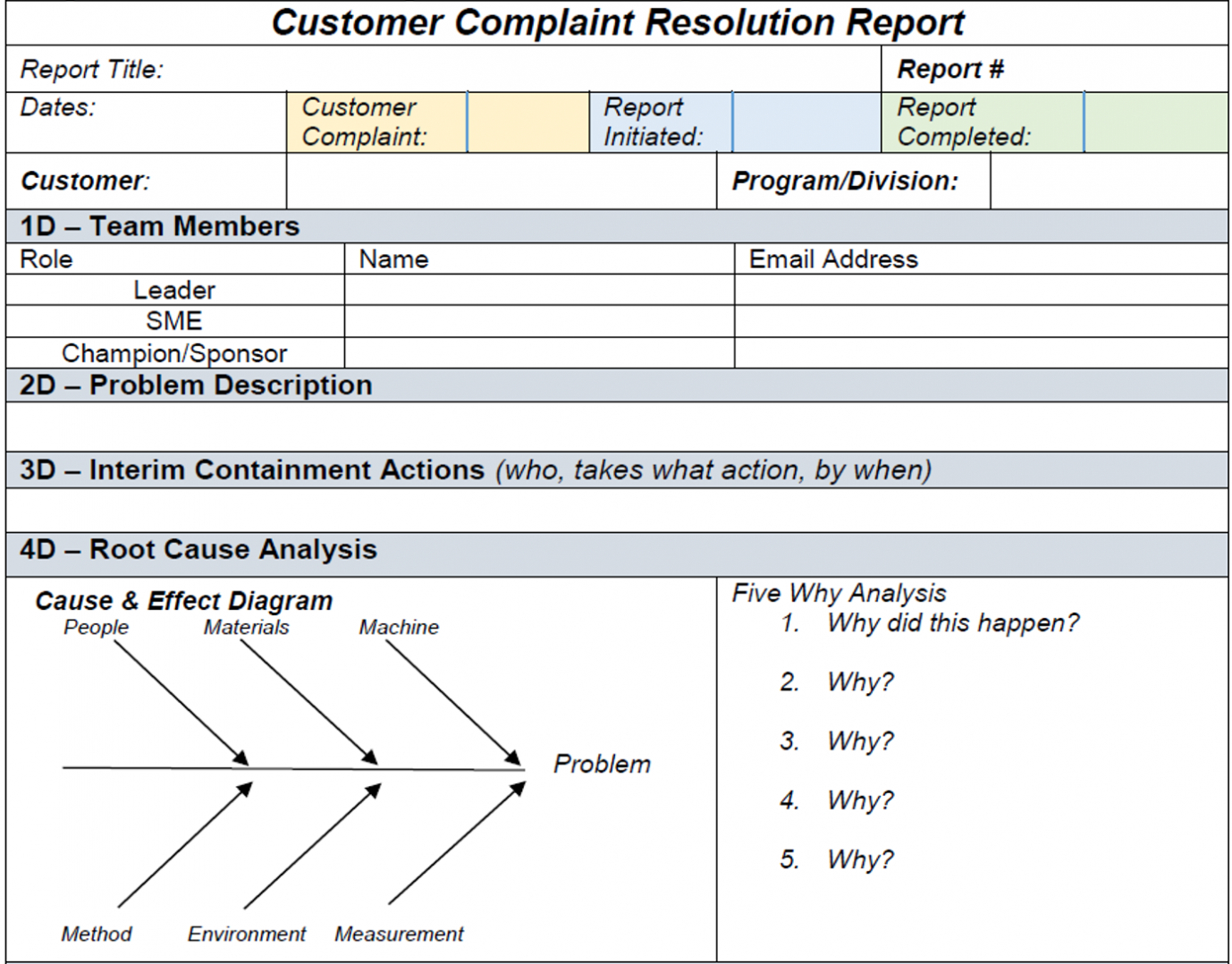 problem resolution report template