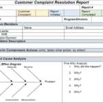 8D Customer Complaint Resolution Report Pertaining To 8D Report Format Template