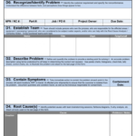 8D Supplier Report Form 5 06 2981 Inside 8D Report Format Template