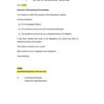 9+ Disciplinary Warning Letters – Free Samples, Examples With Regard To Investigation Report Template Disciplinary Hearing