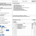 A3 Problem Solving Report For Improvement Report Template