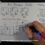 Air Ballance Hvac 29 0 In Air Balance Report Template
