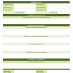 Annual Review Template: Everything You Need And Examples With Annual Review Report Template