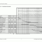 Bmt Report Template Inside Construction Deficiency Report Template