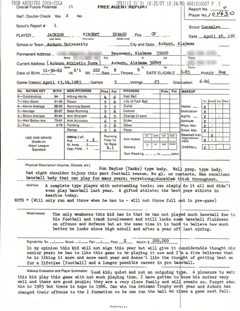 Bo Jackson'S Scouting Report (Jr Year At Auburn) : Baseball with regard to Baseball Scouting Report Template