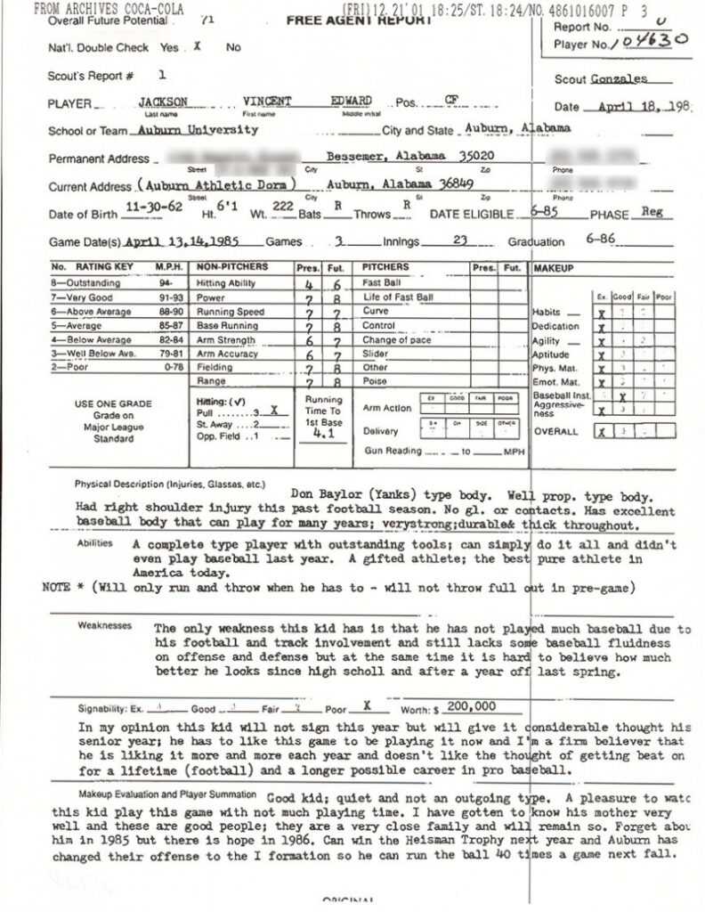 Bo Jackson'S Scouting Report (Jr Year At Auburn) : Baseball with regard to Baseball Scouting Report Template