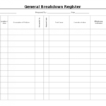 Breakdown Documentation Management - inside Machine Breakdown Report Template