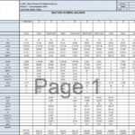Bryan Research & Engineering Pertaining To Air Balance Report Template