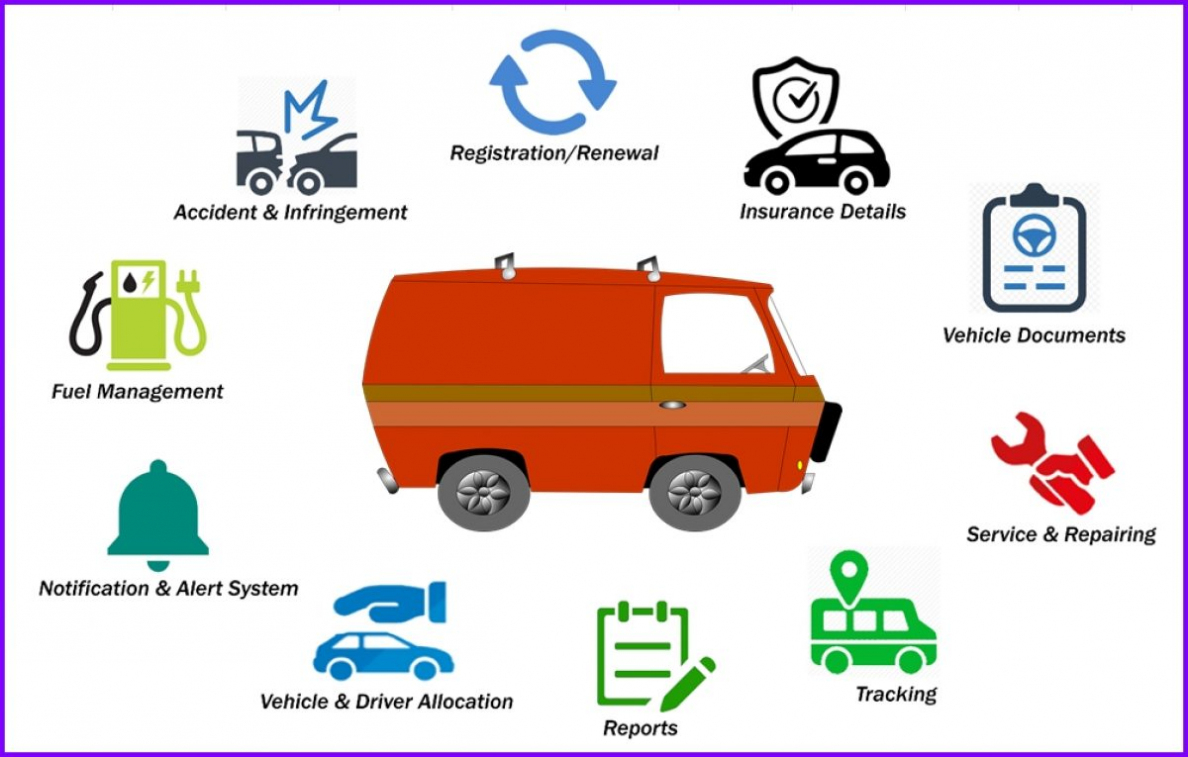 Car Fleet Management Template » Exceltemplates With Fleet Management Report Template