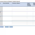 Cdcs Performance Indicator And Baseline Template (Optional within Baseline Report Template