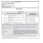 Character Report Card Worksheet | Printable Worksheets And within Character Report Card Template