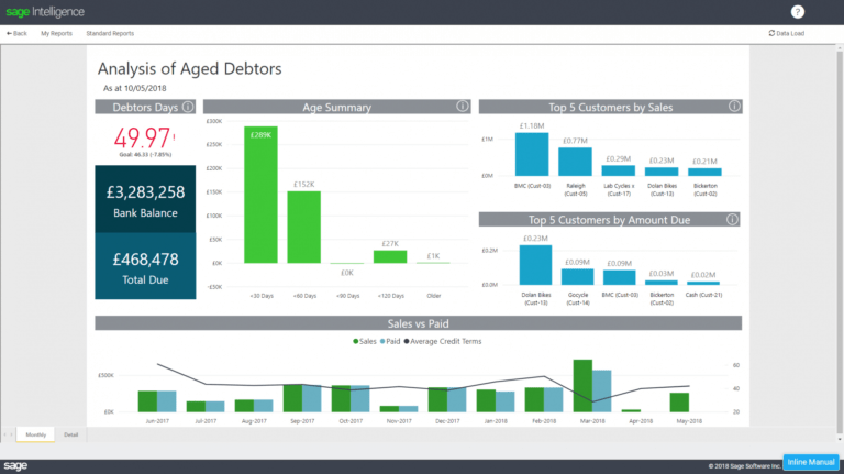 Market Intelligence Report Template