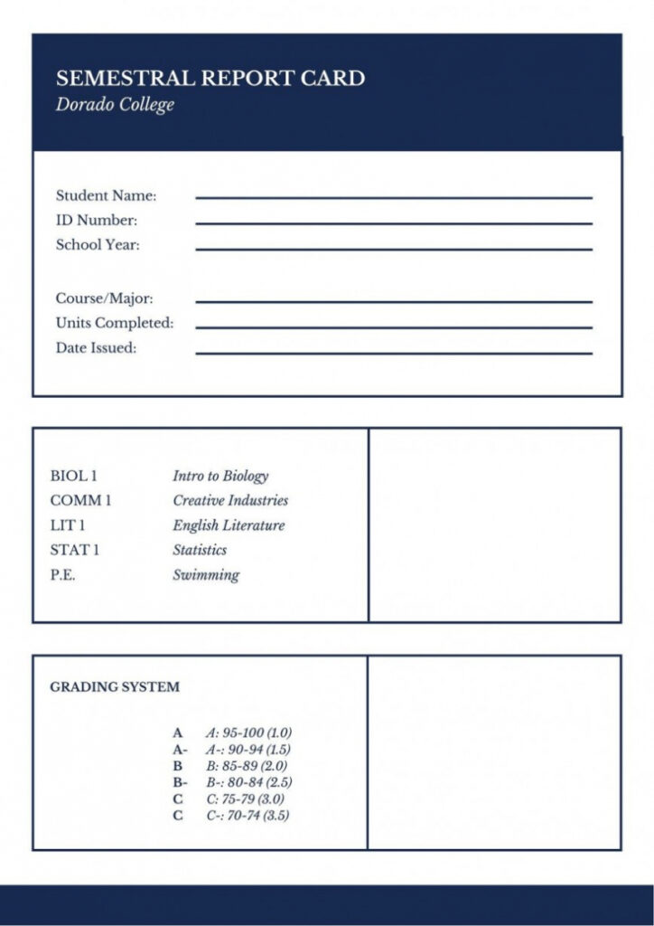 College Report Card Template ~ Addictionary within College Report Card Template