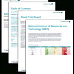 Compliance Summary Report – Sc Report Template | Tenable® For Data Center Audit Report Template