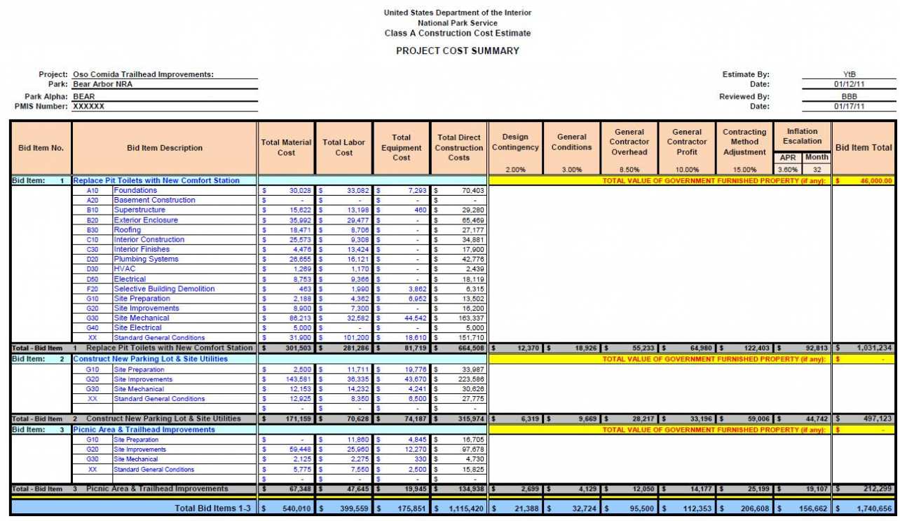 download-building-materials-cost-estimate-sheet-engineering-discoveries