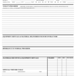 Construction Daily Report Template – 1 Free Templates In Pdf Throughout Construction Daily Progress Report Template