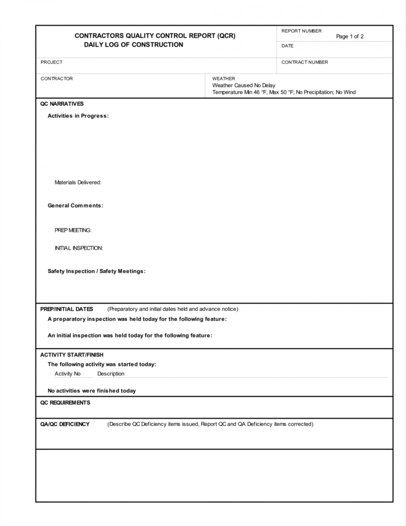 Construction Deficiency Report Template - Sample Design intended for Construction Deficiency Report Template
