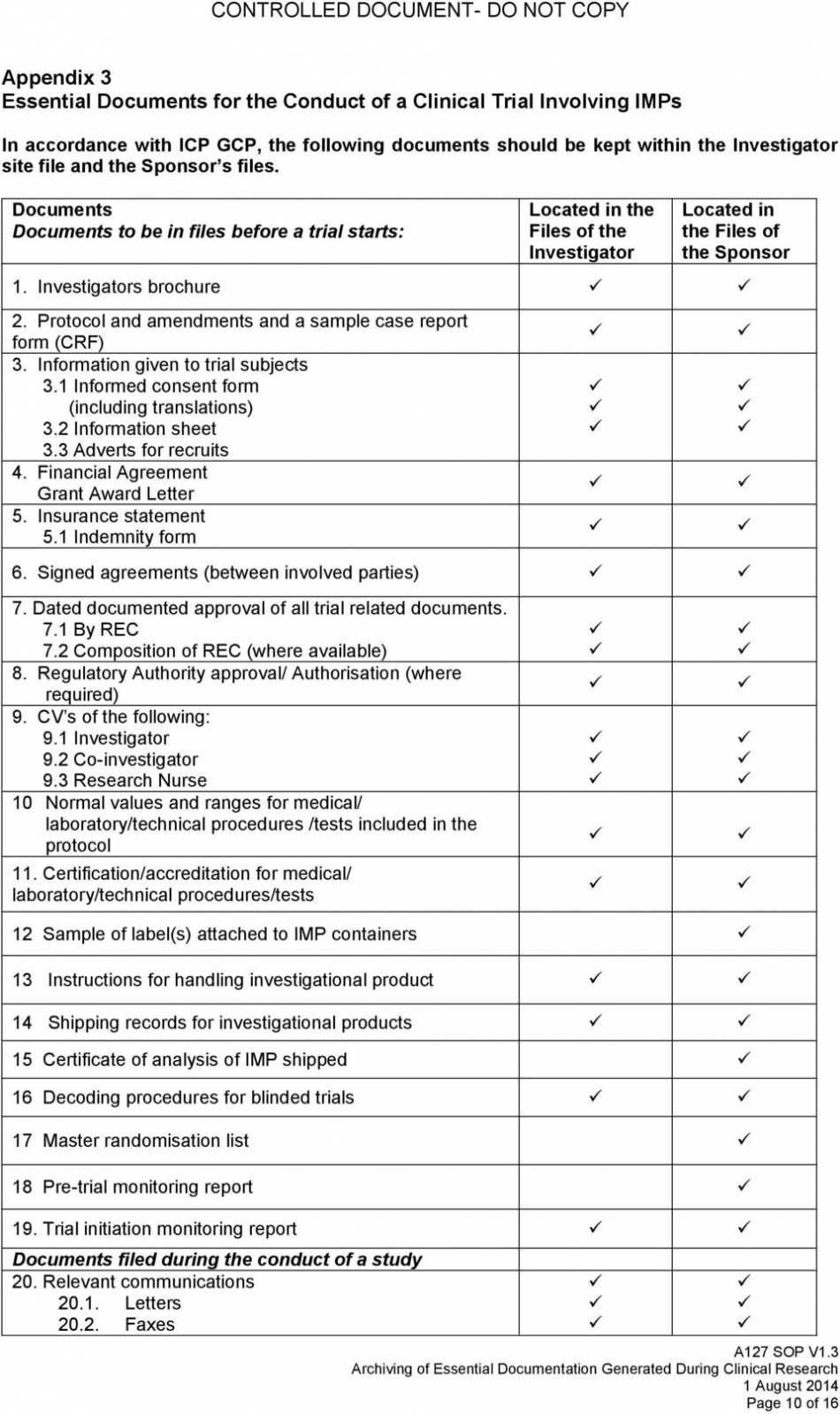 Case Report Form Template Clinical Trials Documents 
