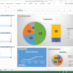 Create Reporting Solutions – Finance & Operations | Dynamics Throughout Fleet Management Report Template