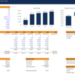 Dcf Model Template – Download Free Excel Template For Business Valuation Report Template Worksheet