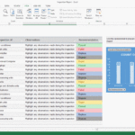 Disaster Recovery Plan Template (Ms Word+Excel) – Templates Regarding Dr Test Report Template