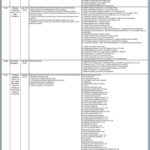 Document Title Conflict Minerals Reporting Template Sheet. 1 throughout Conflict Minerals Reporting Template